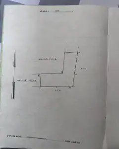 Commercial land on Jl. Diponegoro, Denpasar with high market potential.